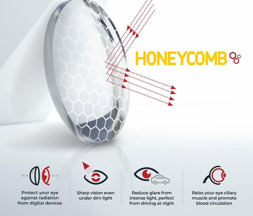 Unlocking The Wonders of Honeycomb Lenses